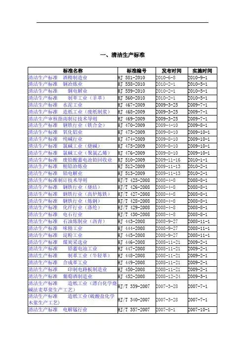 一、清洁生产标准