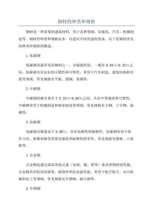 钢材的种类和规格