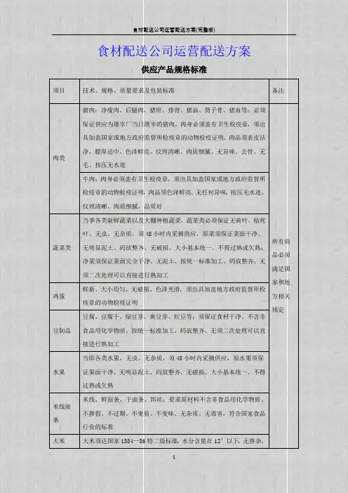 食材配送公司运营配送方案(完整版)