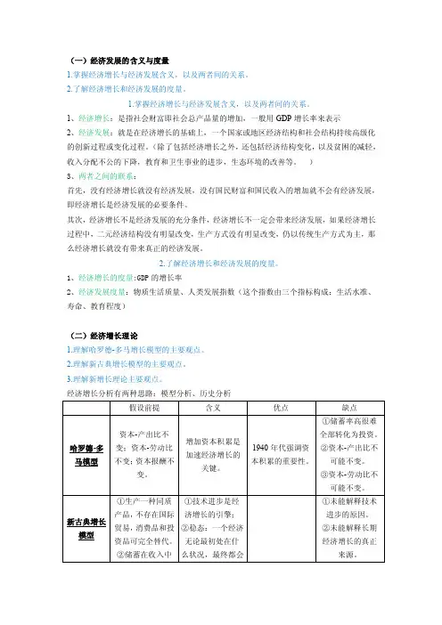 发展经济学知识点考研重点知识整理农业综合知识