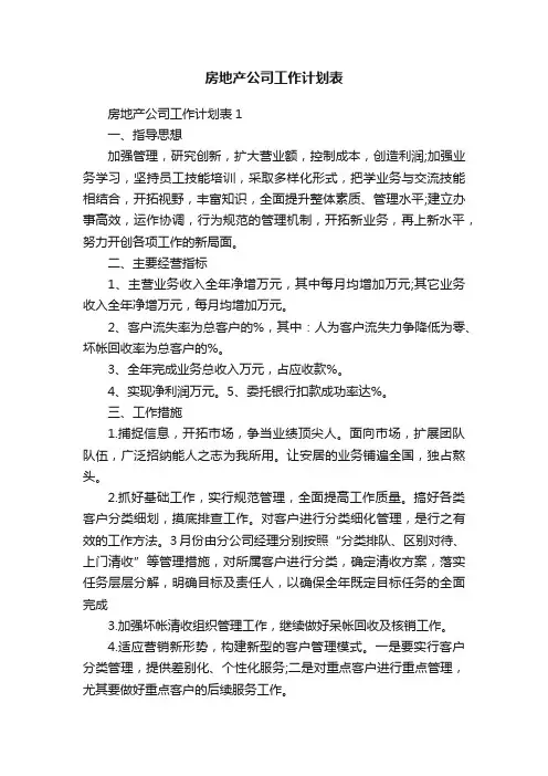 房地产公司工作计划表