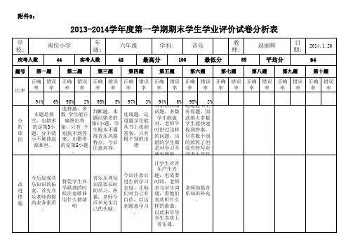 六年级音乐试卷分析