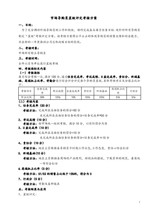 市场导购员星级评定考核方案