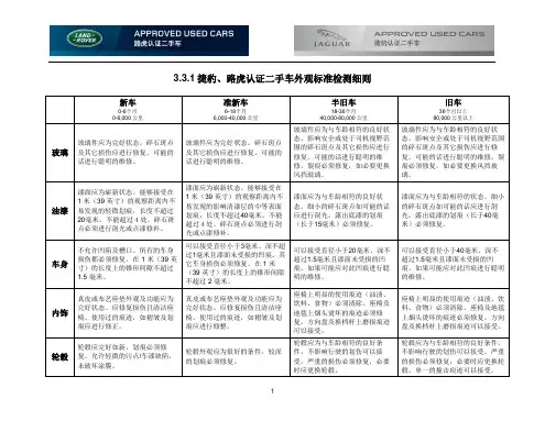 3.3.1 捷豹路虎认证检测细则