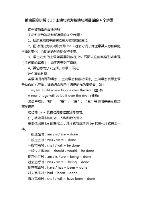 被动语态讲解（1）主动句变为被动句所遵循的4个步骤：