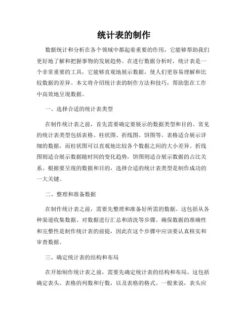 统计表的制作