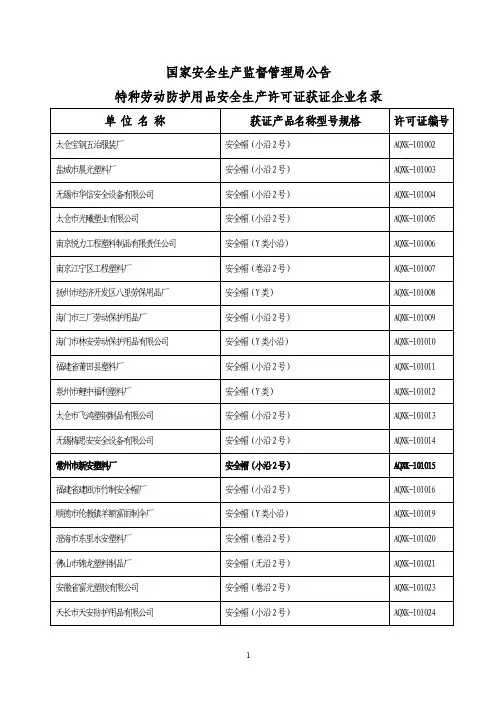 国家安全生产监督管理局公告