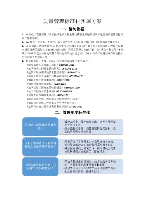 [山东]地铁工程质量控制监理实施细则(附图丰富)_secret