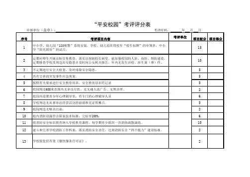 平安校园考评评分表