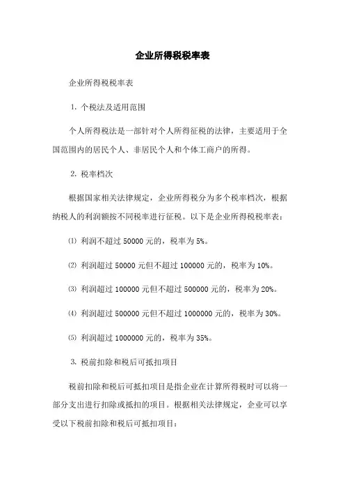 企业所得税税率表
