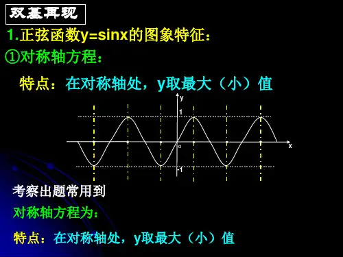 三角函数的图象PPT课件-42页精选文档