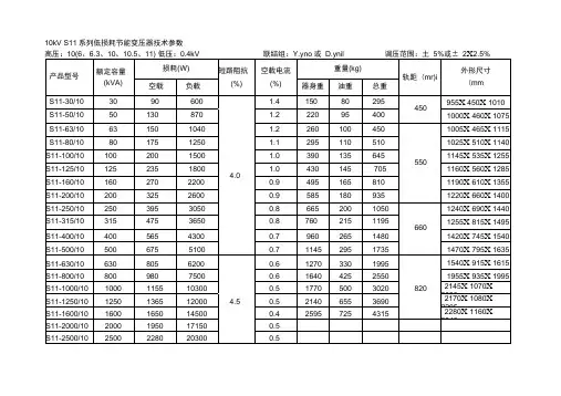 10kvS7、S9、S11变压器技术全参数表