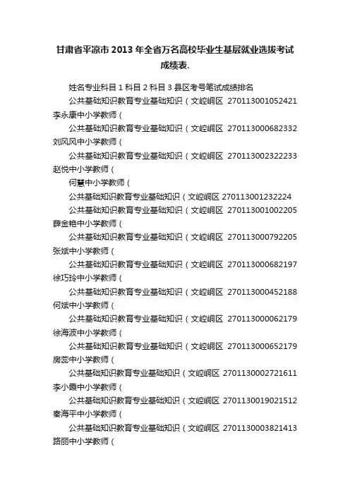 甘肃省平凉市2013年全省万名高校毕业生基层就业选拔考试成绩表.