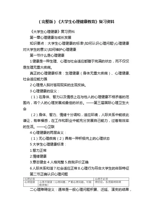 （完整版）《大学生心理健康教育》复习资料