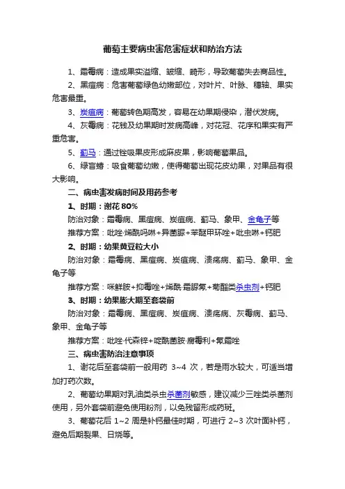 葡萄主要病虫害危害症状和防治方法