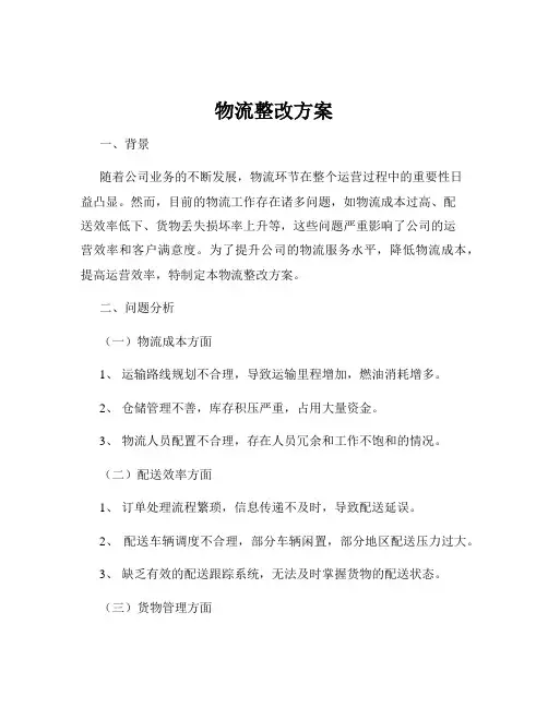 物流整改方案
