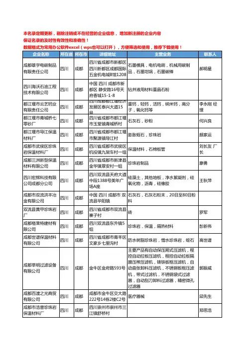 2020新版四川省非金属矿产工商企业公司名录名单黄页联系方式大全312家