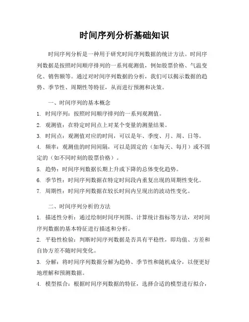 时间序列分析基础知识