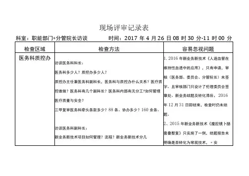 等级医院评审医疗组专家现场评审职能科室与院领导记录表