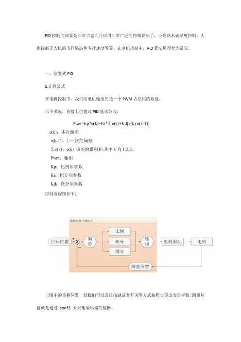 STM32实现电机的PID控制