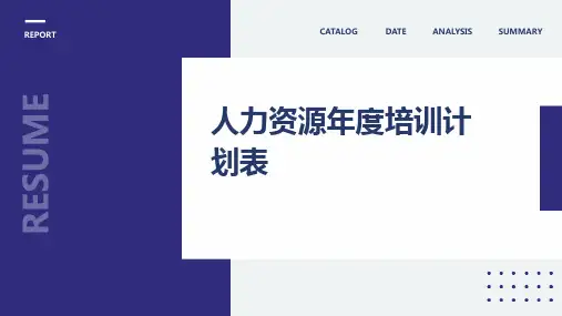 人力资源年度培训计划表