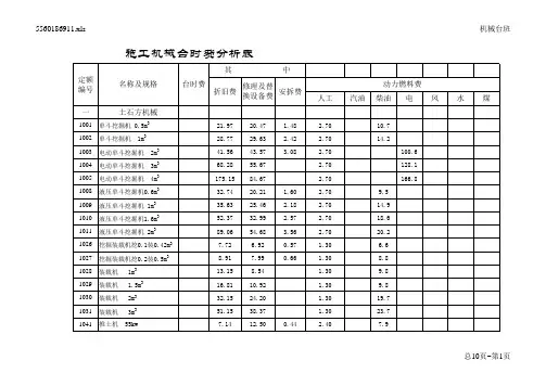 常用施工机械台时费分析表(学生用)