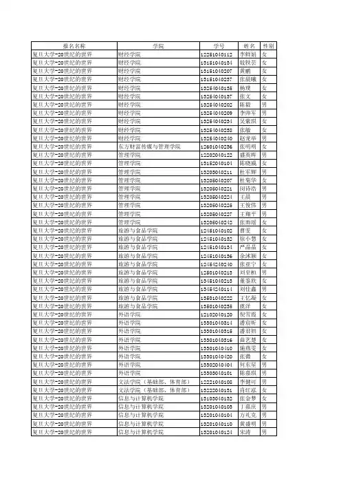 Sheet1_12172