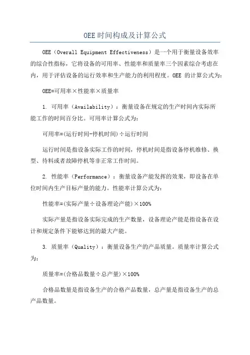 OEE时间构成及计算公式