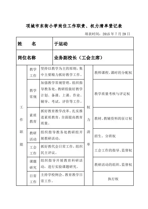 项城市东街小学岗位工作职责