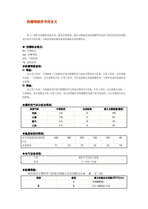 防爆等级符号的含义