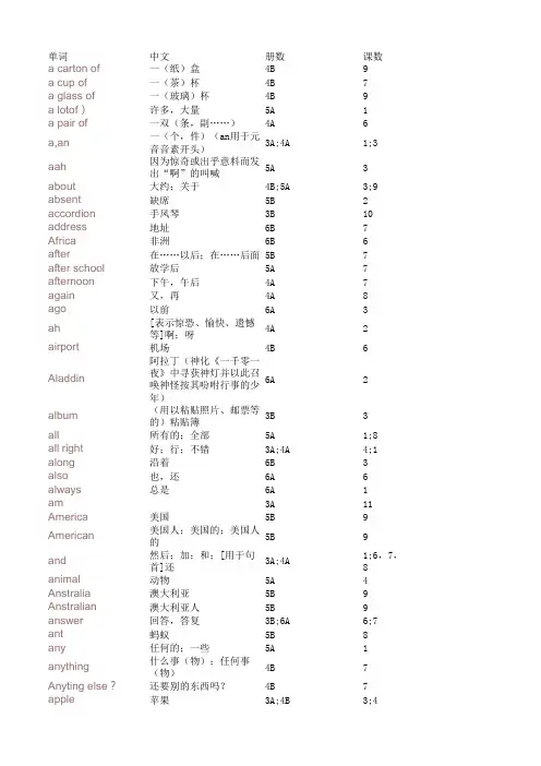 苏教版译林牛津小学英语单词表
