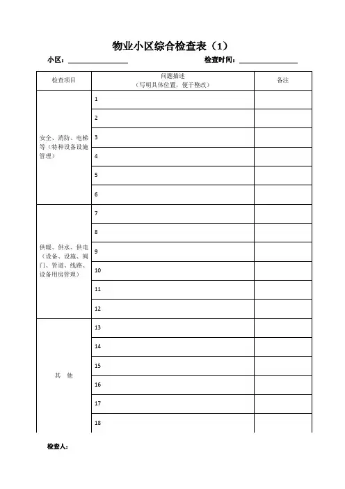 物业小区综合检查表