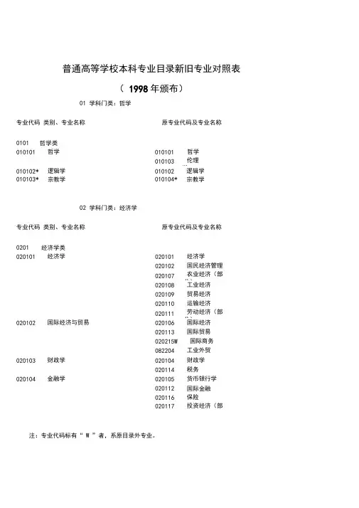 普通高等学校本科专业目录新旧专业对照表