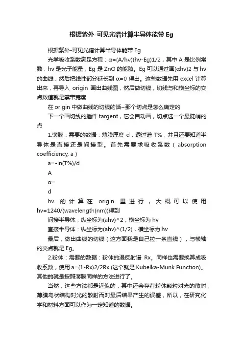 根据紫外-可见光谱计算半导体能带Eg