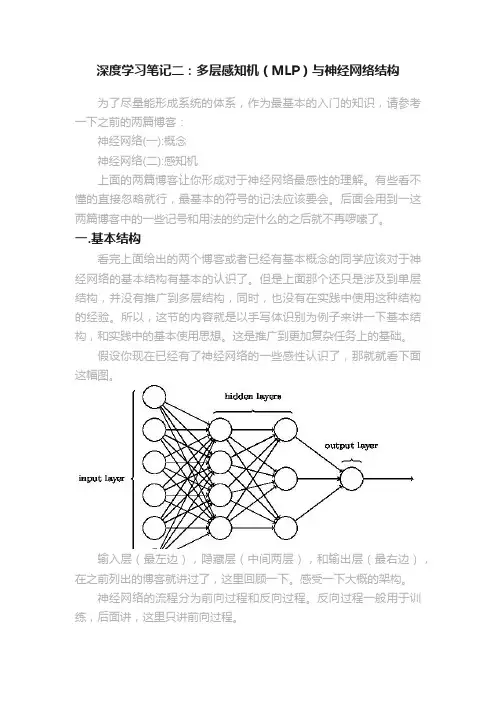 深度学习笔记二：多层感知机（MLP）与神经网络结构