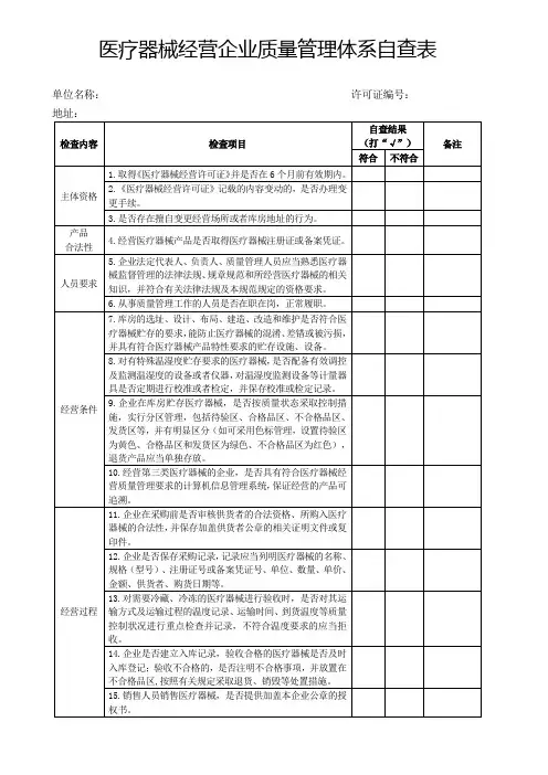 医疗器械经营企业质量管理体系自查表(参考)