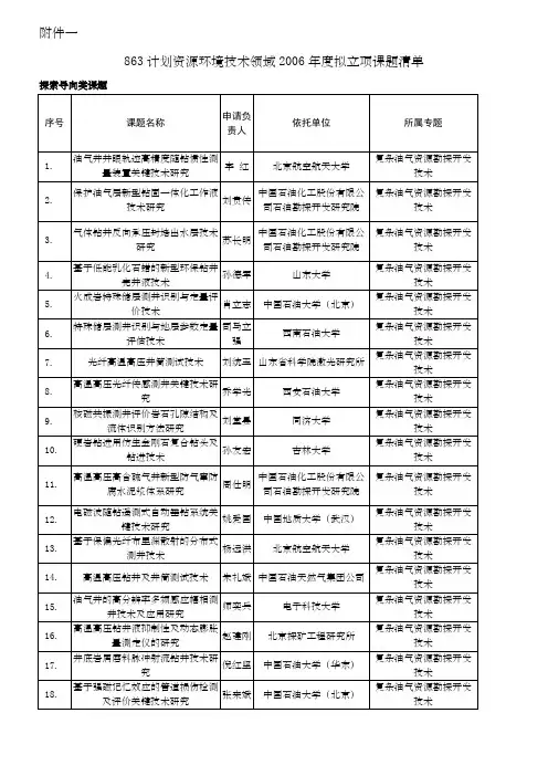 关于“十一五”国家高技术研究发展计划计划