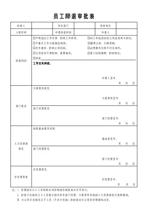 员工辞退审批表模板