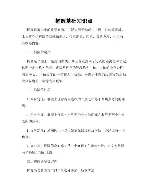 椭圆基础知识点