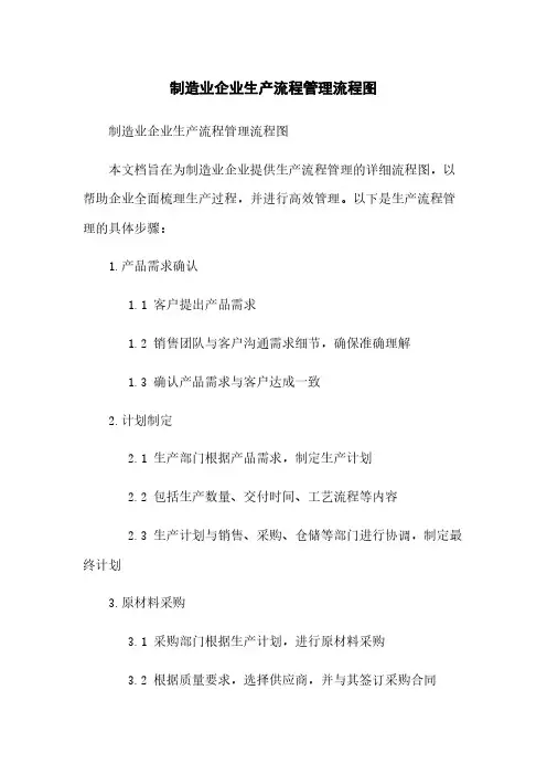 制造业企业生产流程管理流程图