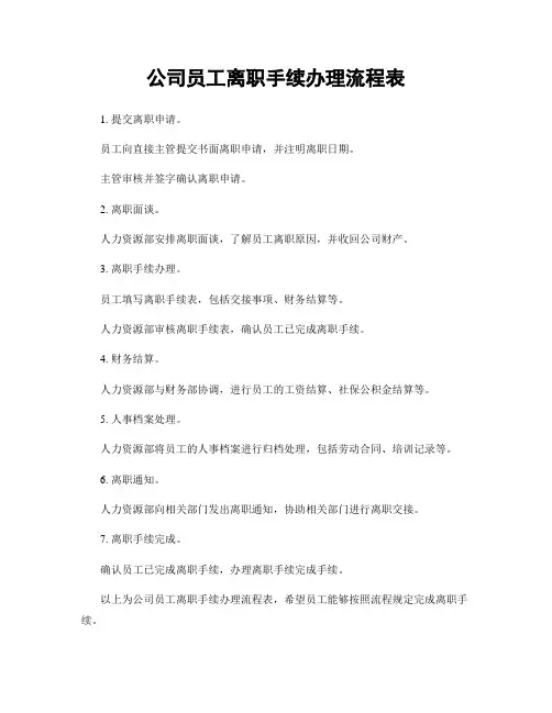 公司员工离职手续办理流程表