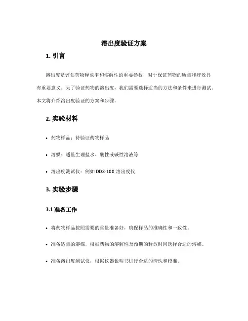 溶出度验证方案