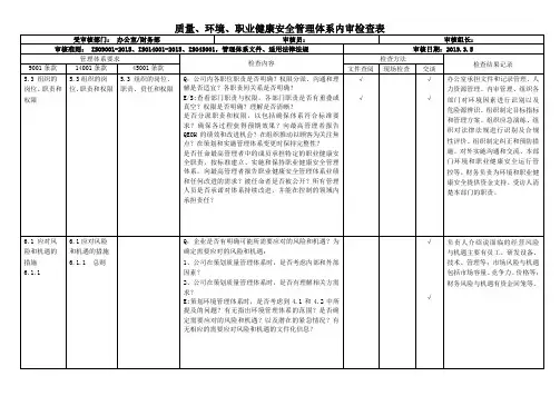 最新ISO9001、ISO14001、ISO45001三体系办公室、财务部内审检查记录(带记录)