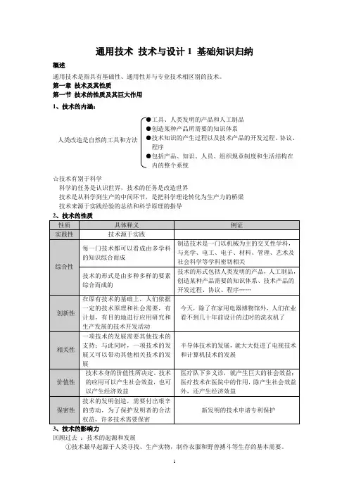 最新通用技术1知识点归纳之1(粤教版)