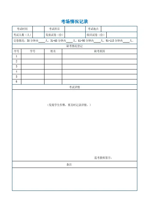 监考老师考场情况记录表(标准版)