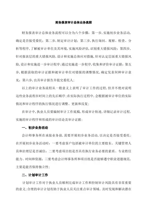 财务报表审计总体业务流程