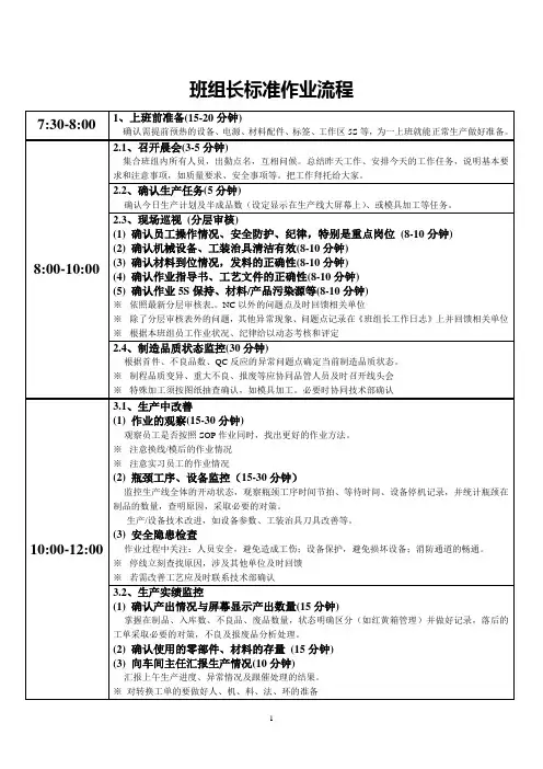 班组长标准作业