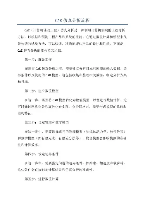 CAE仿真分析流程