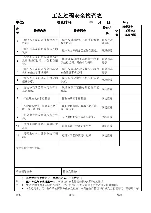 企业工艺过程安全检查表参考模板范本
