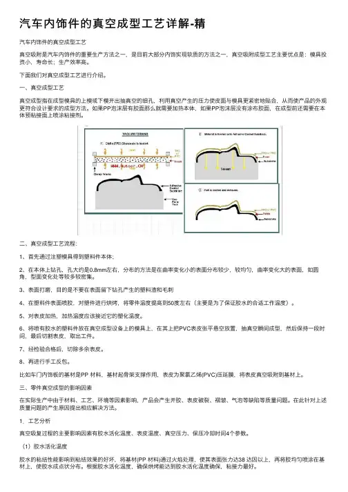 汽车内饰件的真空成型工艺详解-精